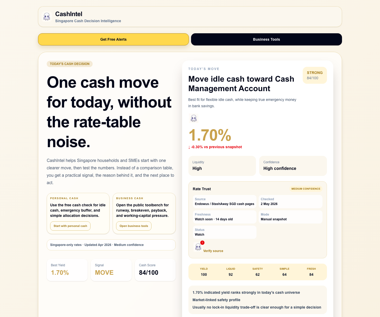 CashIntel live public cash decision dashboard
