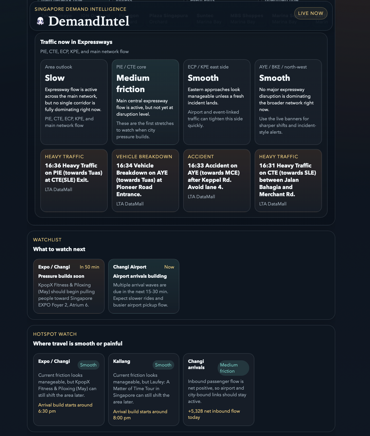 DemandIntel public traffic, watchlist, and hotspot view